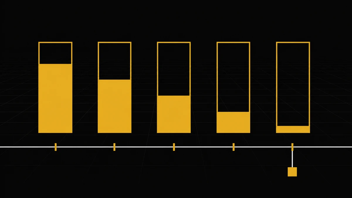 Five equal gold-outlined columns show falling fill levels above a white line, with a square below the last