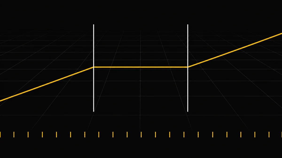 One gold line rises at a constant angle, runs flat between two white boundaries, then resumes the same angle higher