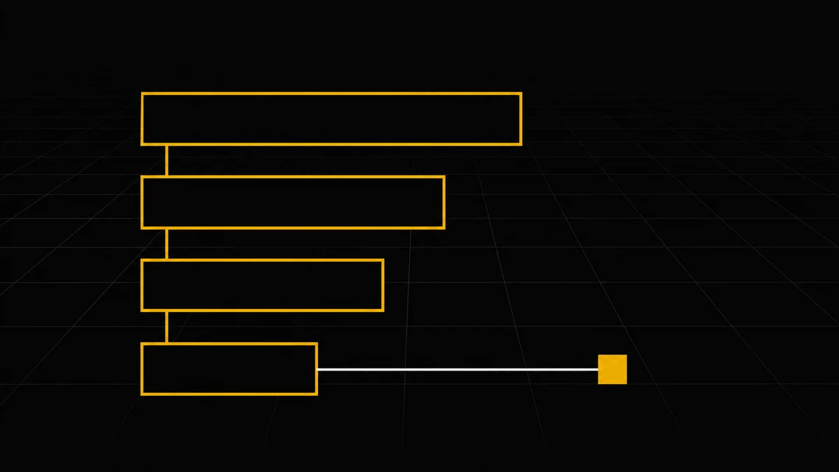 Four left-aligned gold-outlined bars descend in width to a white line ending at a separate gold square