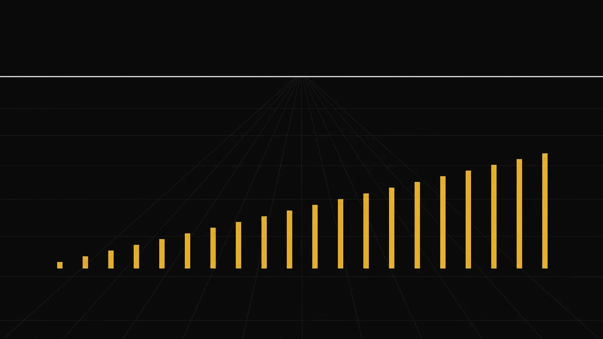Twenty gold bars rise evenly from left to right beneath a white horizontal line on a dark grid