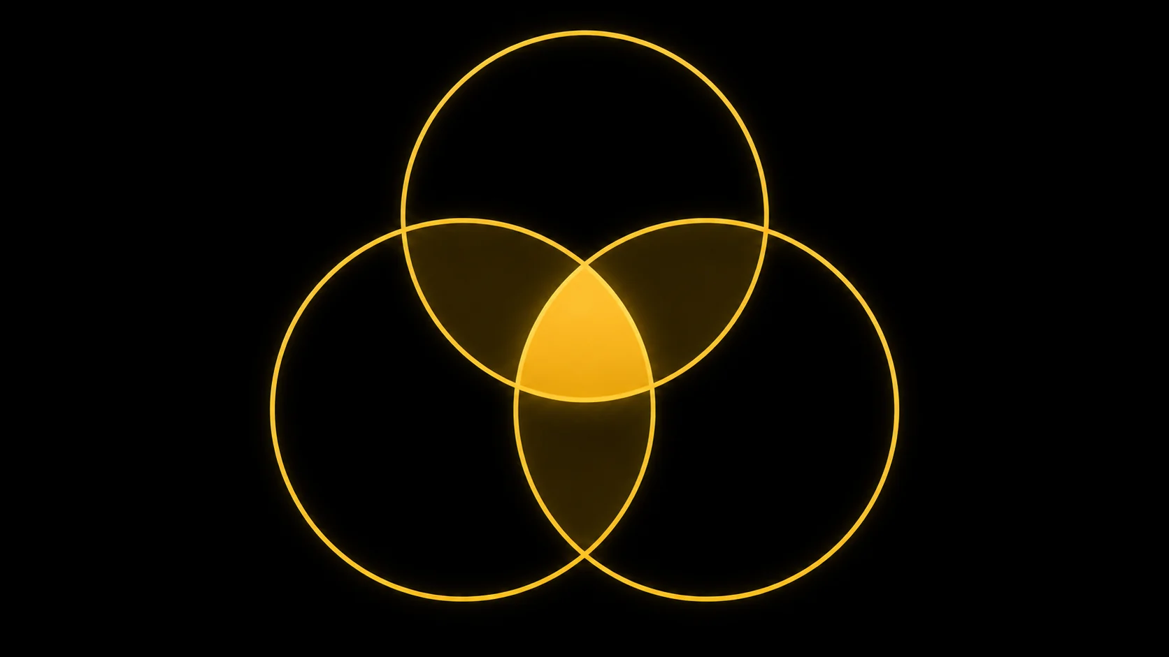 Venn: Safe (EVM smart-contract), Casa (multi-asset recovery), Unchained (BTC-only) around shared M-of-N core.