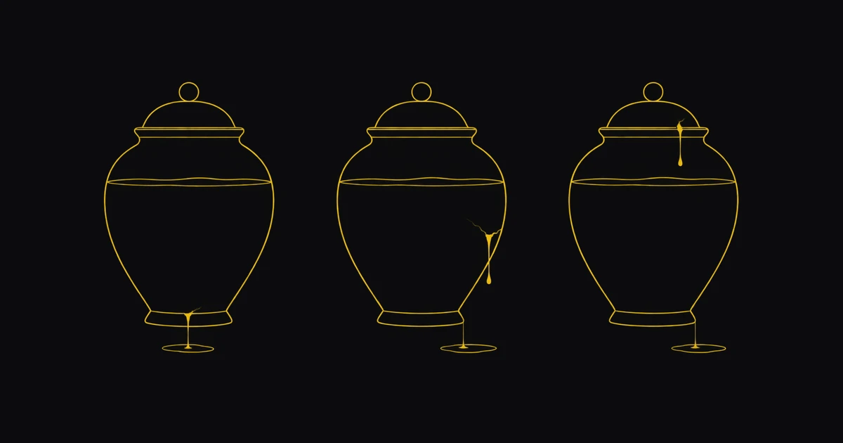 Three identical outlined gold vessels, each leaking from one hairline crack at a different height