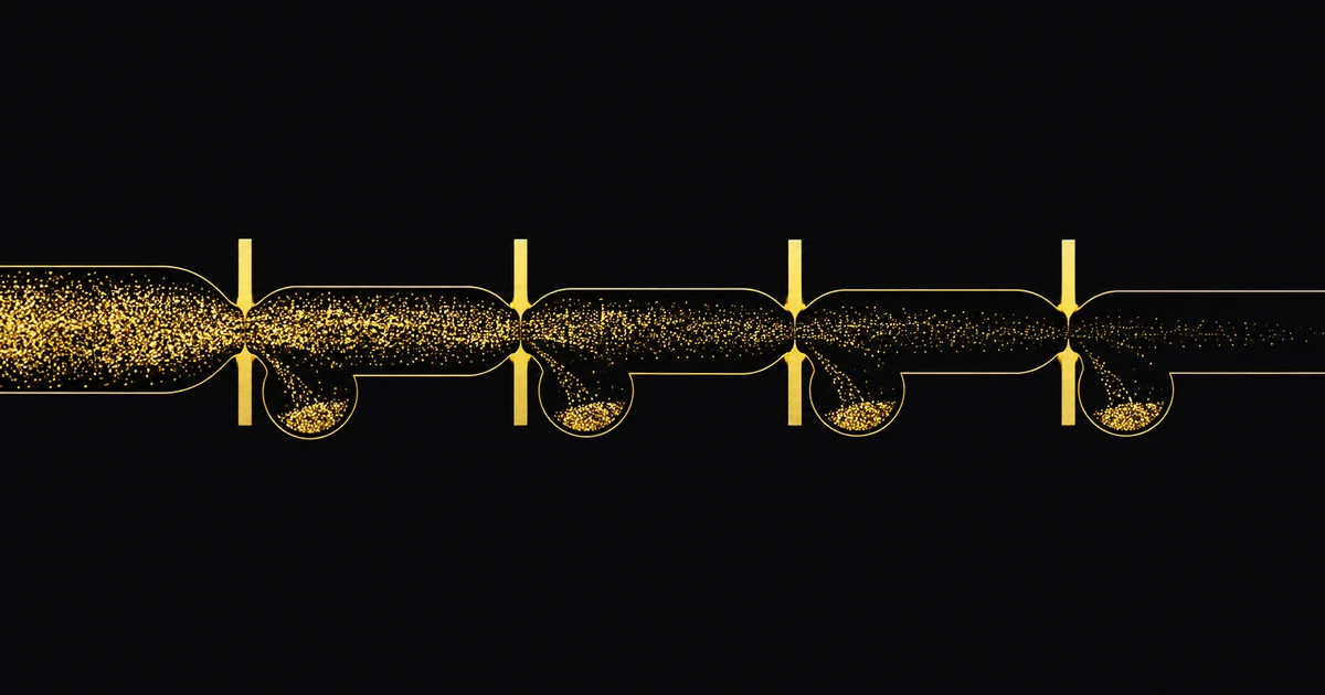 A stream of gold particles passes four narrow gates, losing a little into a pocket at each one