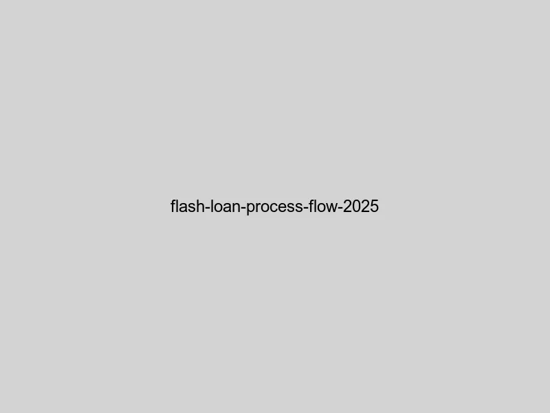 Flash loan process flow diagram showing borrowing, execution, and repayment in single transaction