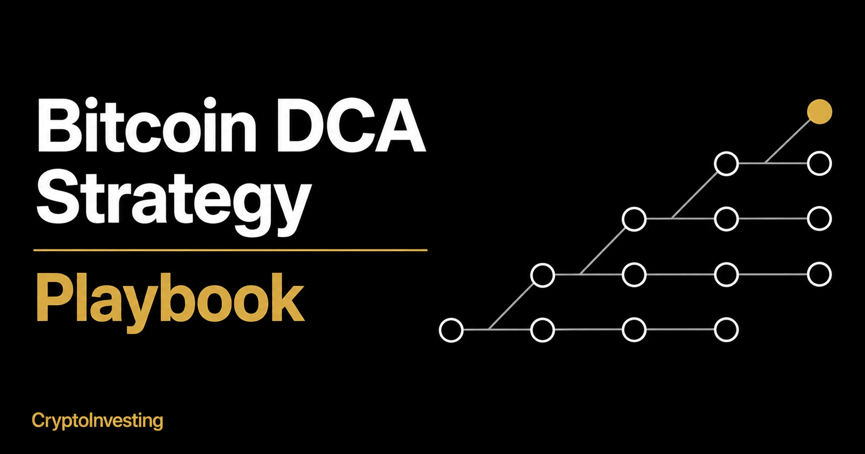 Bitcoin DCA strategy playbook with OKX, Coinbase and Kraken walkthroughs