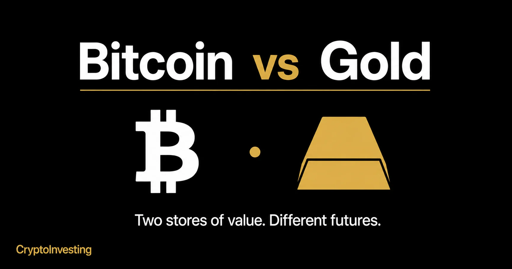 Bitcoin vs gold 2026 store of value comparison