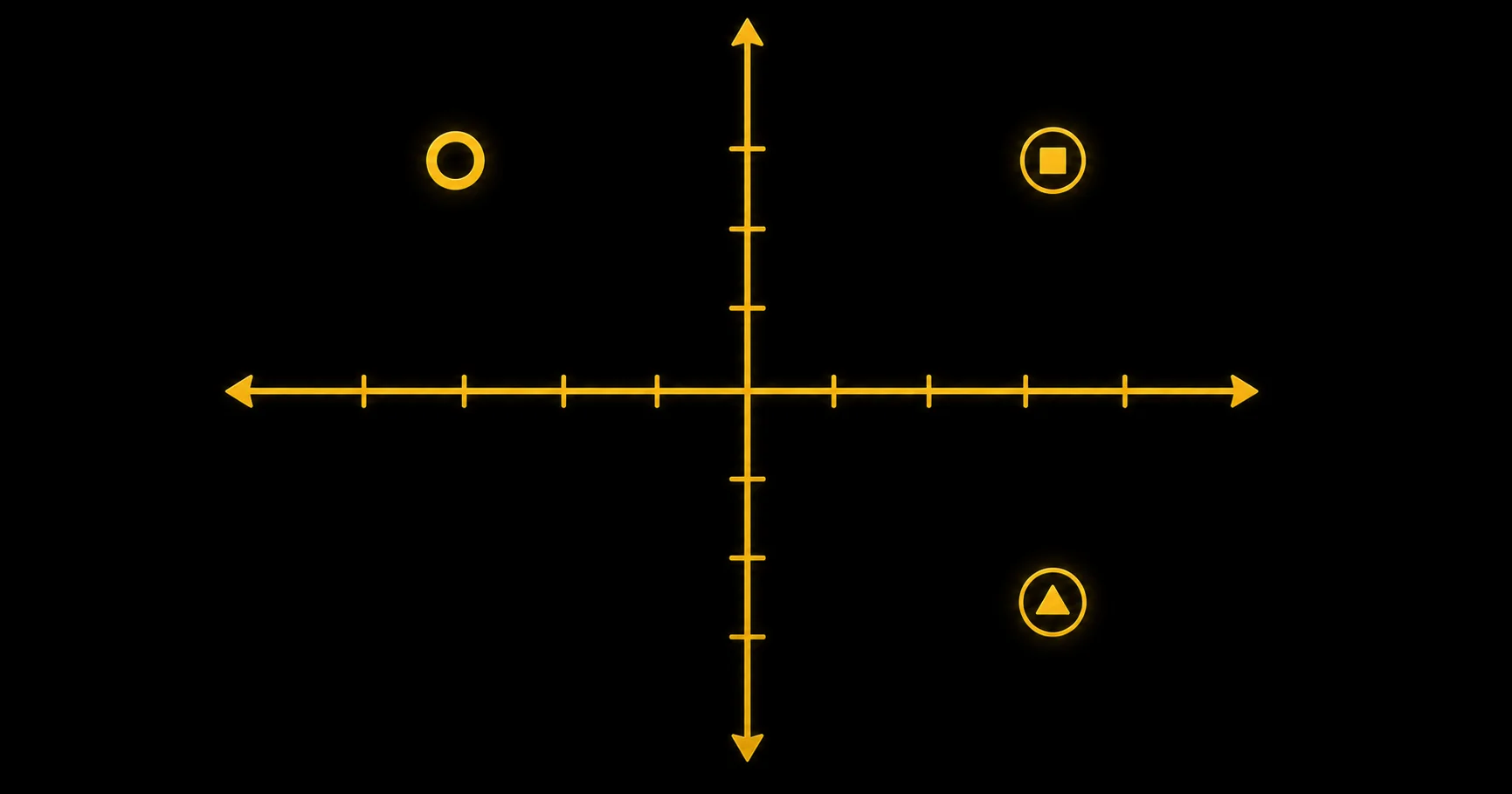 Positioning plot of Safe, Casa, and Unchained across self-managed vs shared-trust and BTC-only vs multi-chain axes.