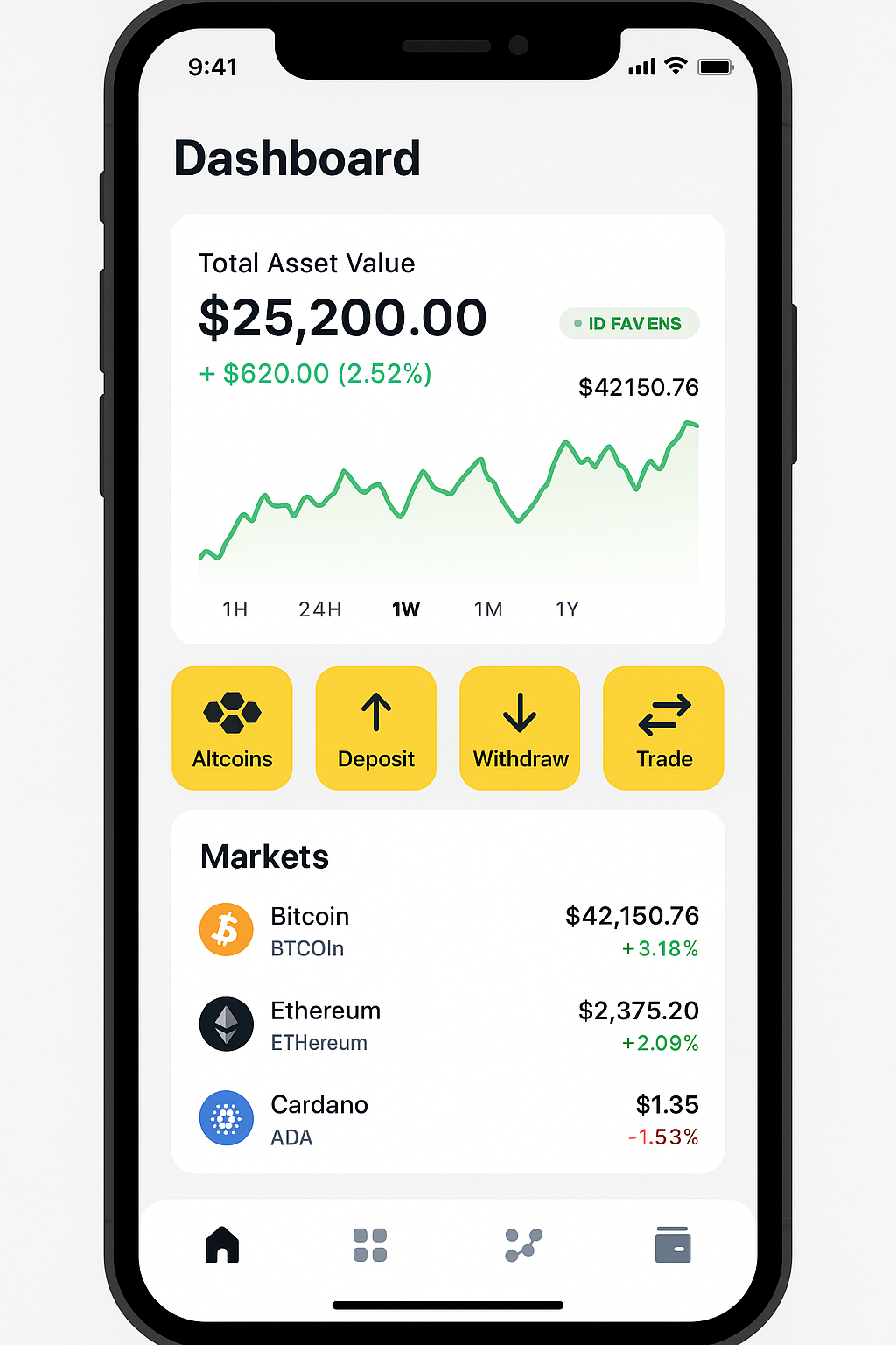 Binance app screenshot